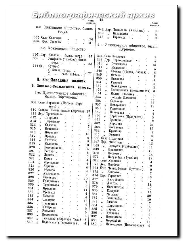 Библиографический архив: Список населенных мест Нижегородской губернии 1911 года. Семеновский уезд