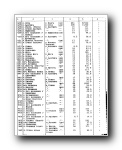 Библиографический архив: Список рек и ручьев Нижегородской области